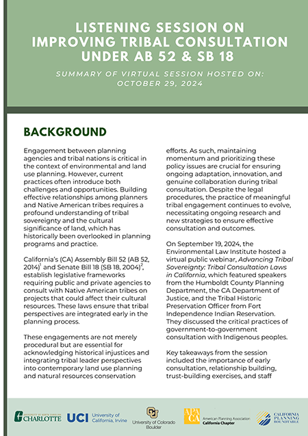listening session report